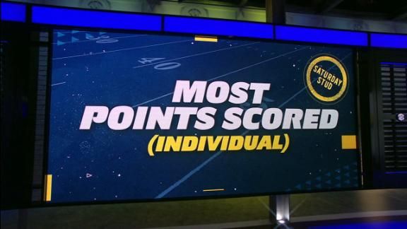Saturday Stud: Which player will score the most points individually ...